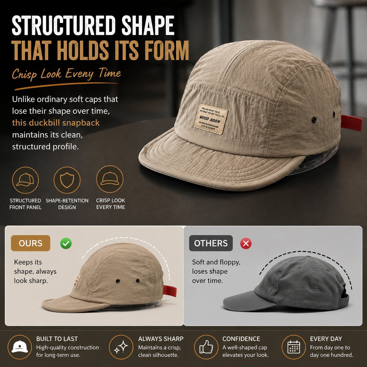 🧢 VINTAGE JAPANESE STREETWEAR SNAPBACK CAP