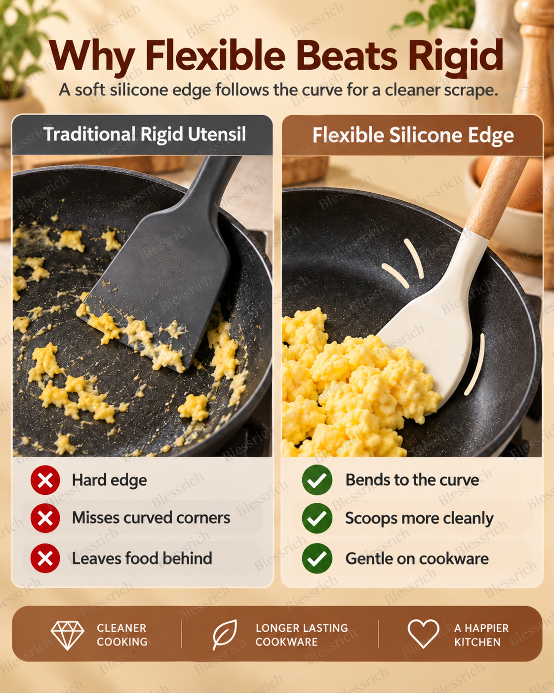 Silicone Kitchen Utensils – Choose Your Everyday Essential