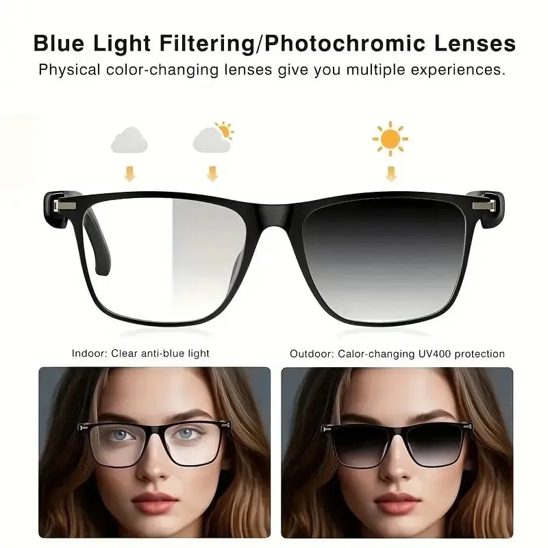 AI Interpretation Smart Glasses, with 33 Languages, Chat GPT,Audio Glasses for Men And Women