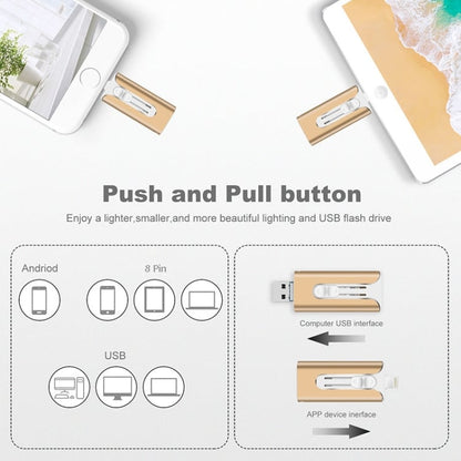 🌟High-capacity 3-in-1 USB flash drive