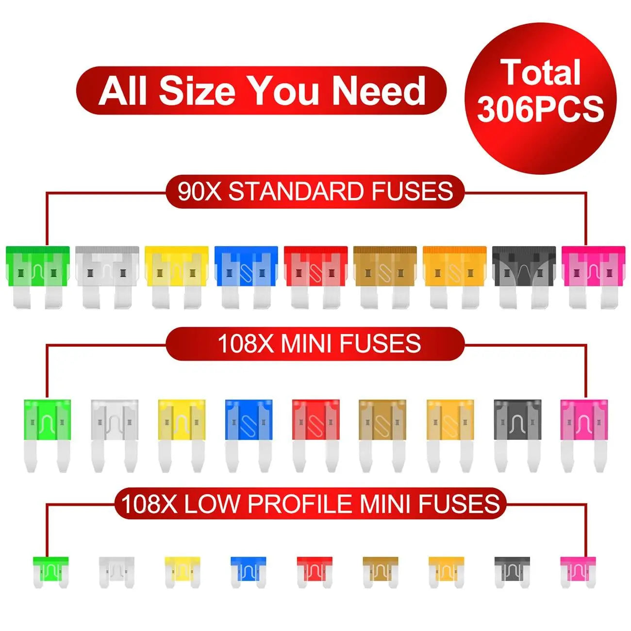 🚗 306PCS Car Blade Fuse Assortment Set