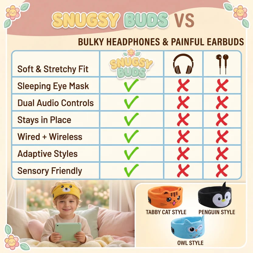 🏆🎧 Kids’ Animal Bluetooth Sleep Headband Headphones