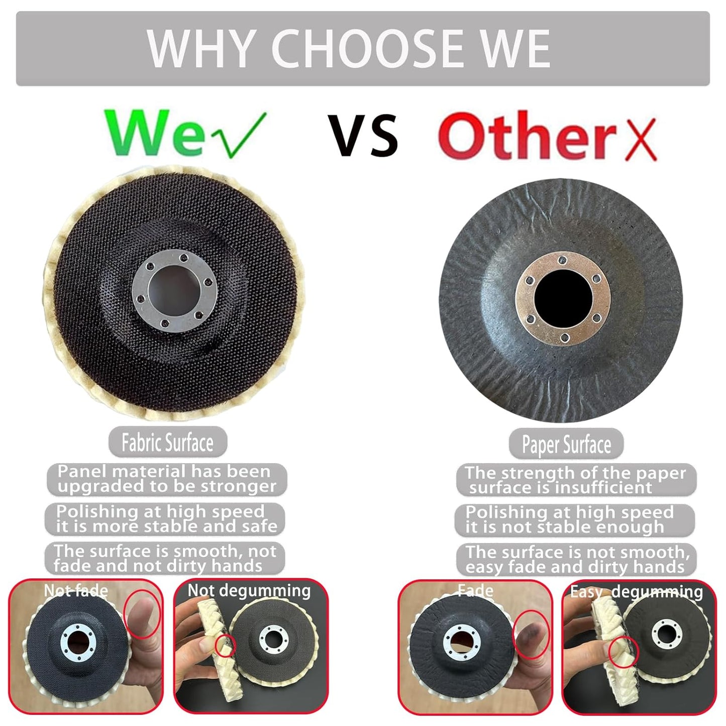 🔥 5-Inch Wool Felt Polishing Flap Disc Set for Angle Grinders