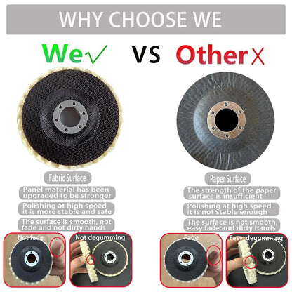 🔥 5-Inch Wool Felt Polishing Flap Disc Set for Angle Grinders