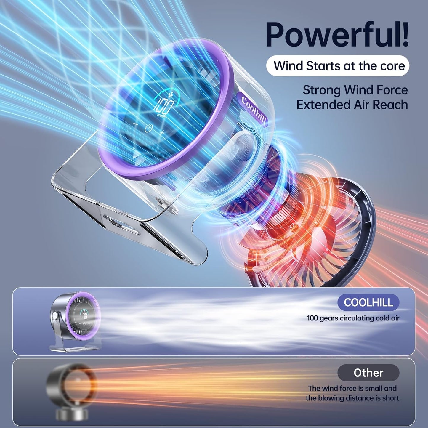 Digital Display Quiet Table Fan with Turbo Airflow