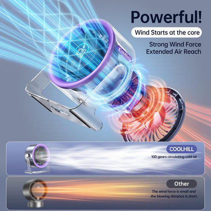 Digital Display Quiet Table Fan with Turbo Airflow