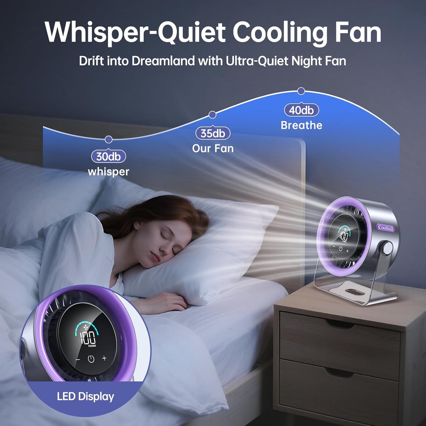 Digital Display Quiet Table Fan with Turbo Airflow