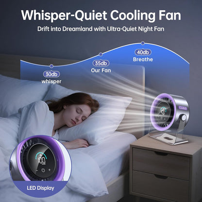 Digital Display Quiet Table Fan with Turbo Airflow