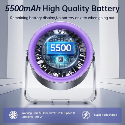 Digital Display Quiet Table Fan with Turbo Airflow