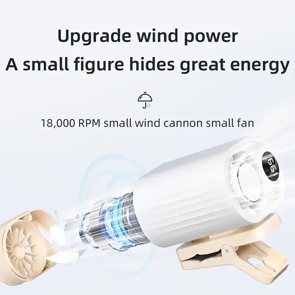 Portable car LCD fan with 360°
