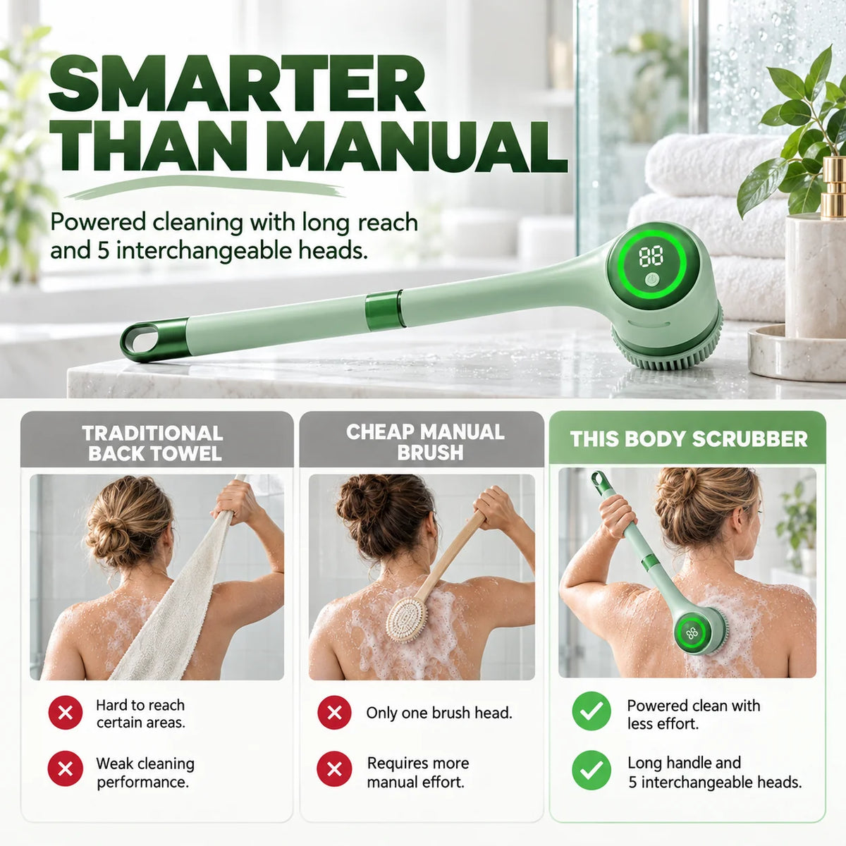 5-in-1 Electric Body Scrubber with Long Handle for Shower