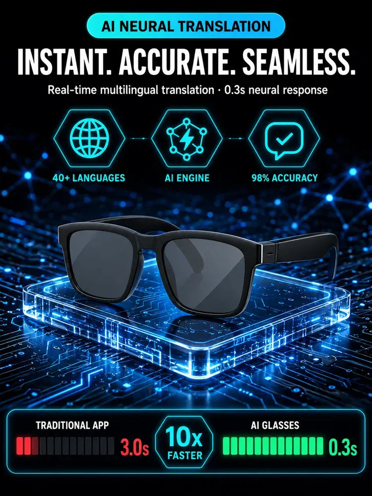 🔥AI Smart Bluetooth Glasses🕶️