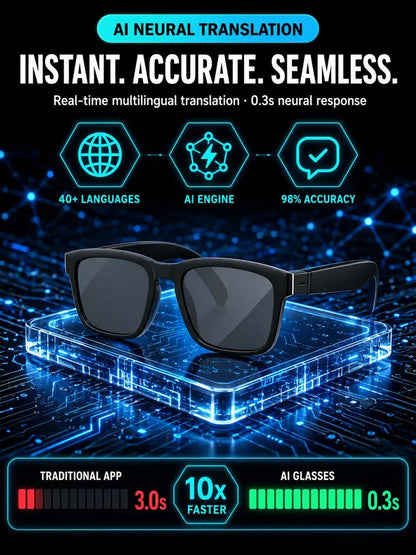 🔥AI Smart Bluetooth Glasses🕶️