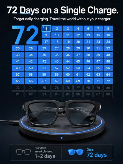 🔥AI Smart Bluetooth Glasses🕶️