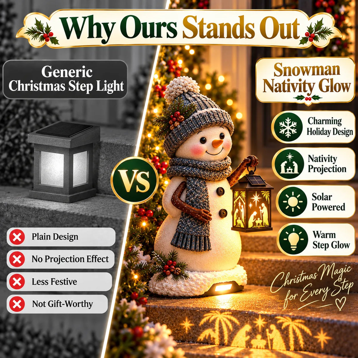 ⛄✨ Snowman Nativity Glow – Solar Christmas Step Light with Holy Family Projection 🎄✝️