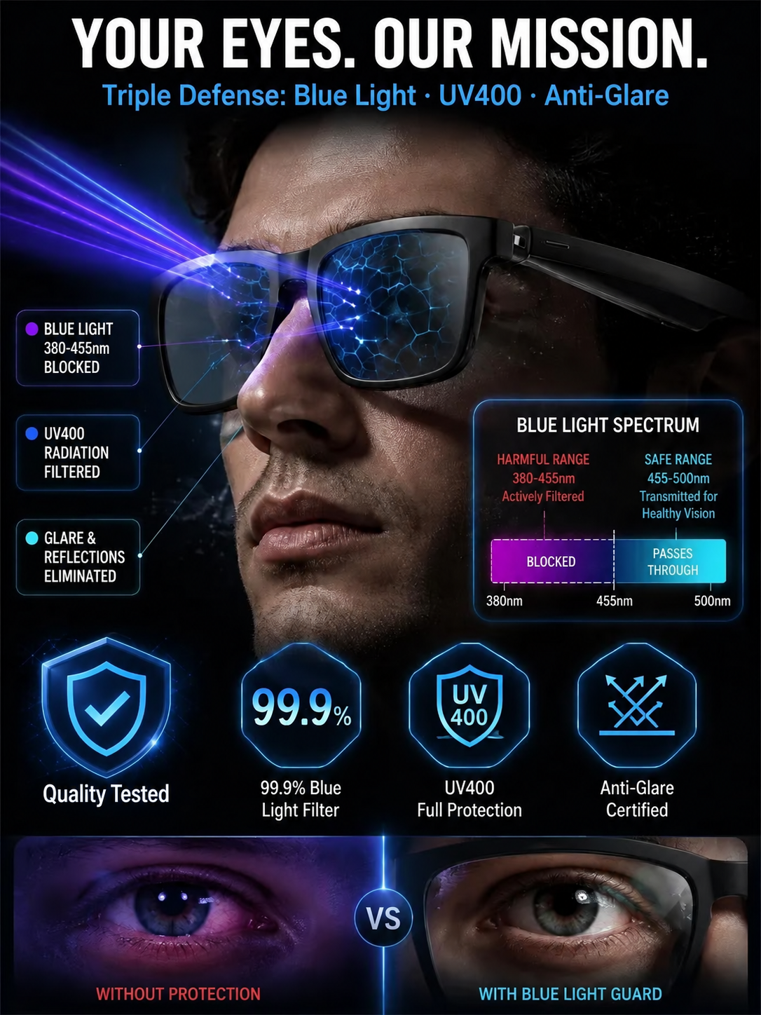 🔥AI Smart Bluetooth Glasses🕶️