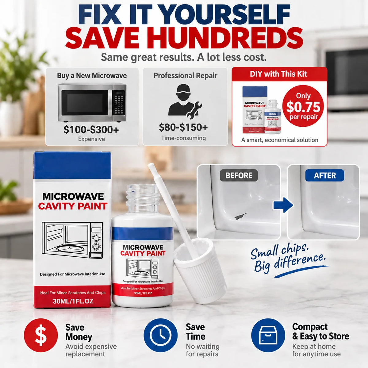 Microwave Cavity Paint – High-Gloss White Microwave Interior Repair Paint With Built-In Brush