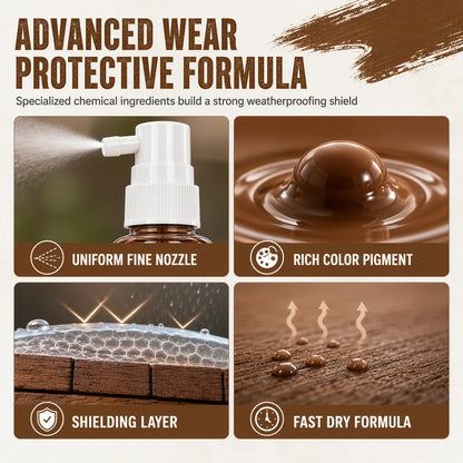 🪵 Wood And Furniture Touch-up Spray