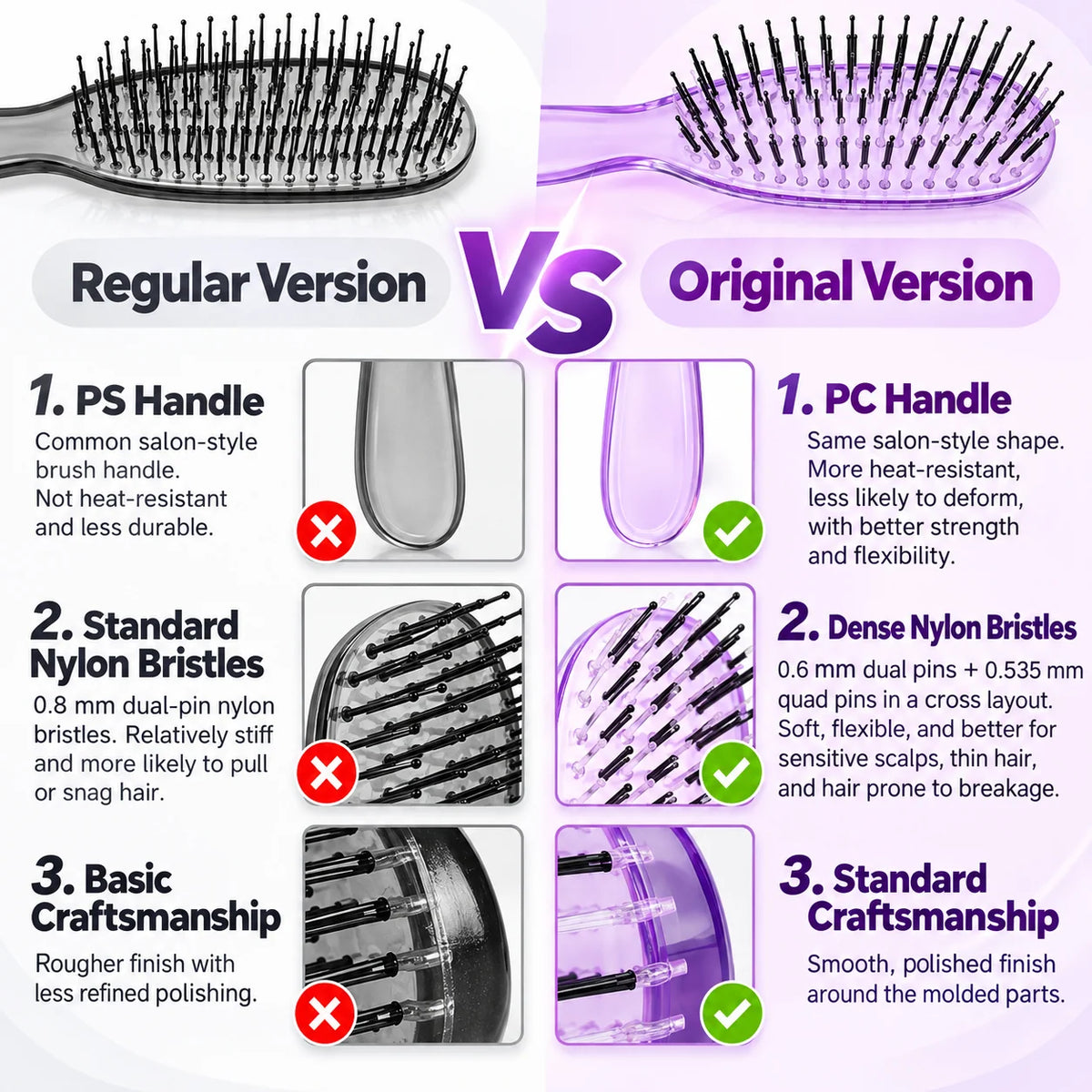 🔥（BUY 1 GET 1 FREE）Detangle Knots Instantly! Gentle Portable Scalp Massage Hairbrush