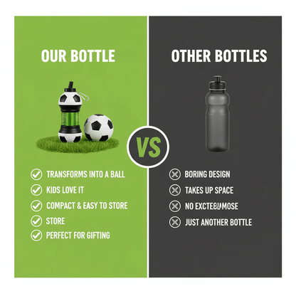Football Water Bottle 2-in-1 Foldable – Soccer Ball Design for Kids