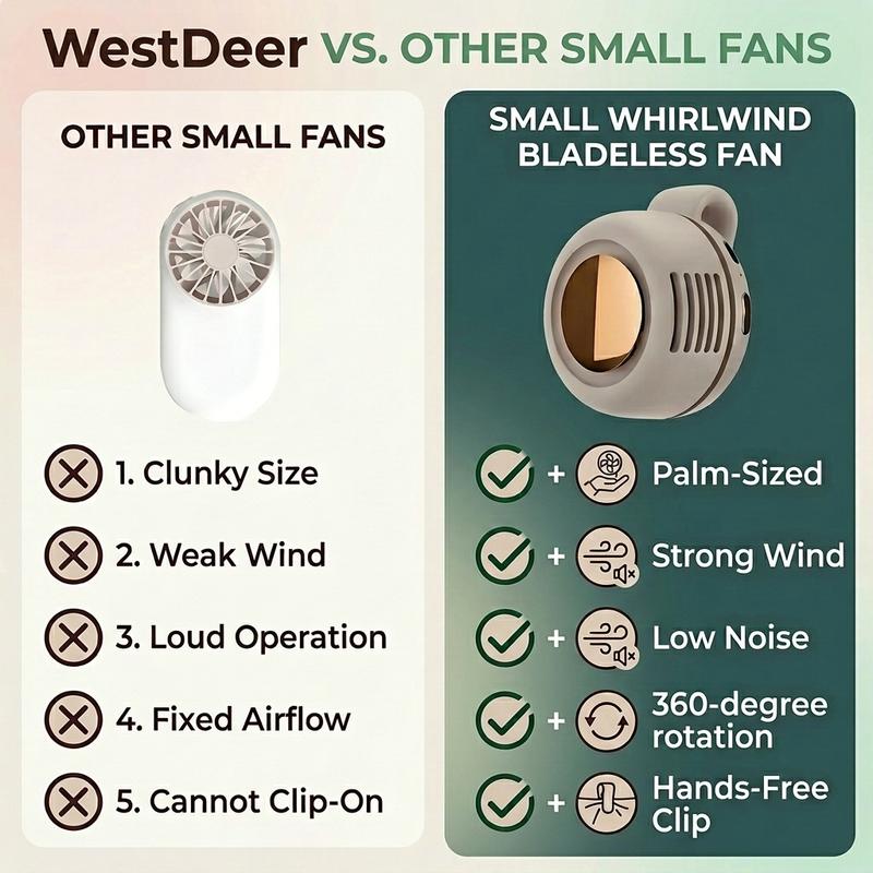 Bladeless Fan – Ultra-Light & 1.5h Fast Charge ⚡🌀