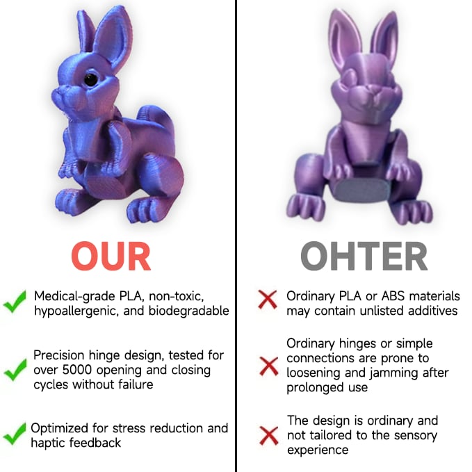 🐇Easter 3D Printing Mystery Rabbit Egg Fidget Toy🥚