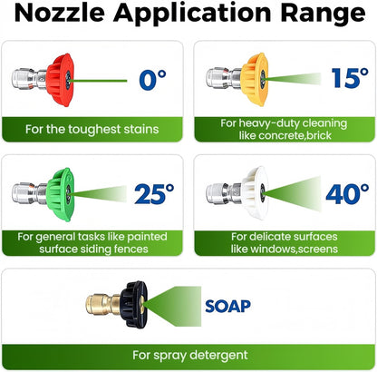3/4" GHT to 1/4" Quick Connect Adapter