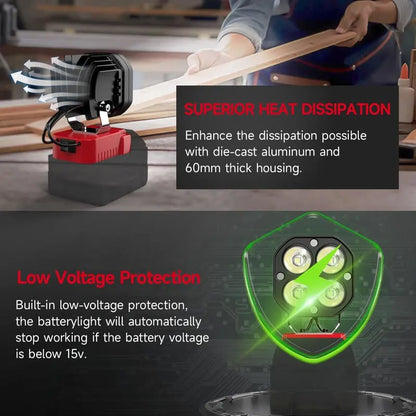 LED Work Light Compatible with Milwaukee 18V Battery/Dewalt 18V&20V Battery