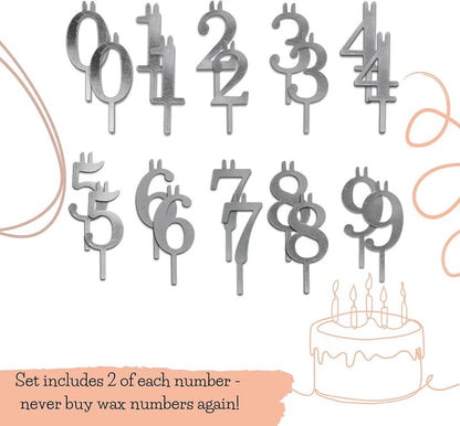🔥LAST DAY 49% OFF - 🍾Numbered Aluminum Birthday Cake Candle Holder Set 🎂