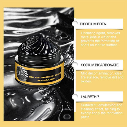 🚗 BUY 2 GET 1 FREE! ⏰ Multipurpose Long-Lasting Car Tire Refurbishment Cream – Restores black finish & protects from cracking – UV-resistant, water-repellent & easy to apply – for all tire types 🛞