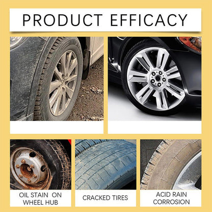 🚗 BUY 2 GET 1 FREE! ⏰ Multipurpose Long-Lasting Car Tire Refurbishment Cream – Restores black finish & protects from cracking – UV-resistant, water-repellent & easy to apply – for all tire types 🛞