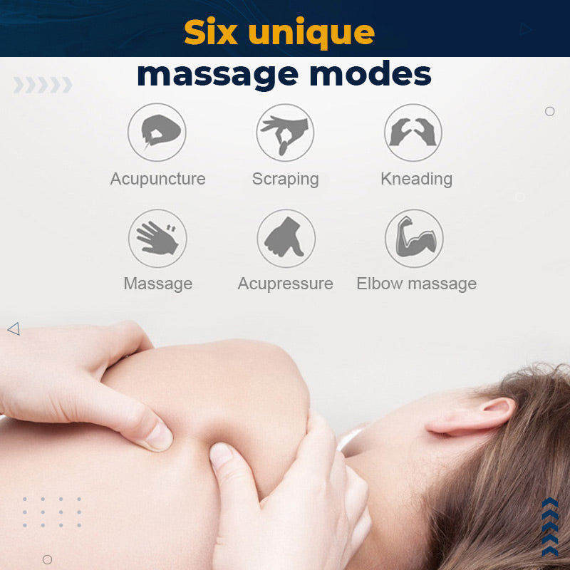 💆‍♀️✨Portable Mini Body Massager – Adjustable Intensity for Neck, Back, Waist, Hips & Legs, Relax On The Go!