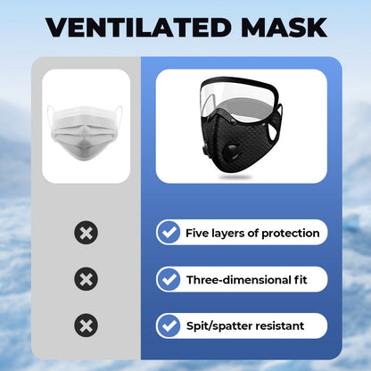 🏍️✨ Windproof Motorcycle Mask & Goggles – Anti-UV, 5-Layer Filter, Adjustable 🔧