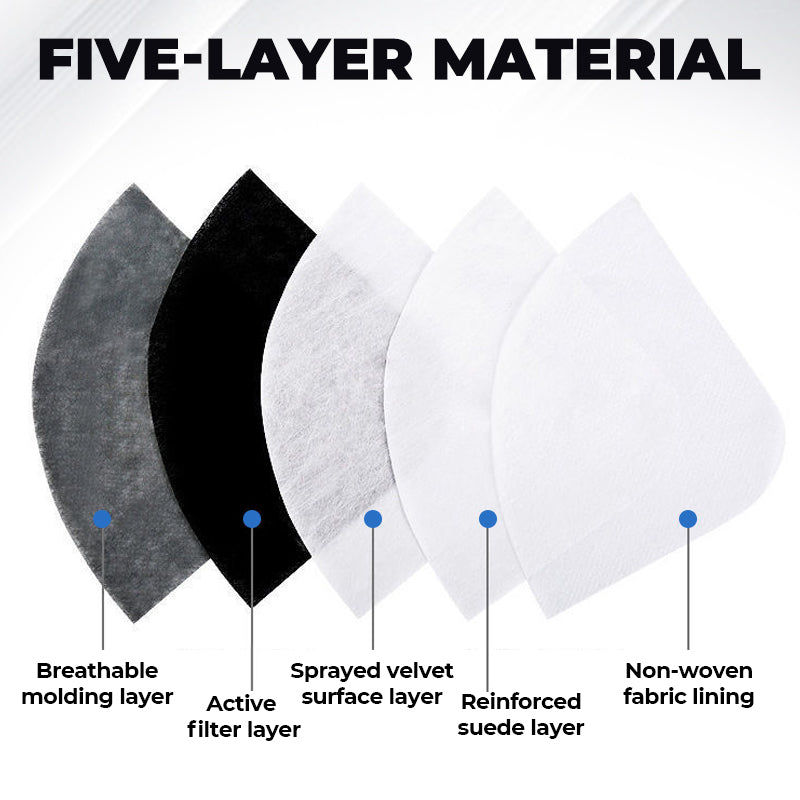 🏍️✨ Windproof Motorcycle Mask & Goggles – Anti-UV, 5-Layer Filter, Adjustable 🔧