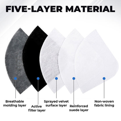🏍️✨ Windproof Motorcycle Mask & Goggles – Anti-UV, 5-Layer Filter, Adjustable 🔧