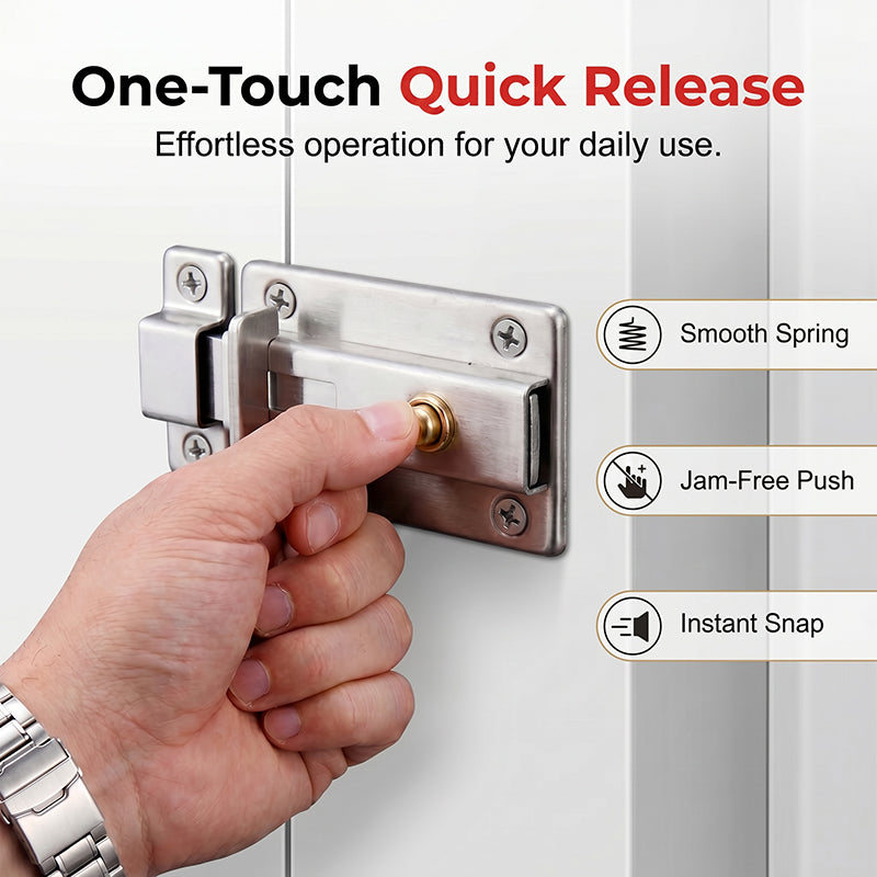 Auto-Rebound Security Door Latch