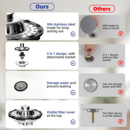 📢Stainless Steel Kitchen Sink Strainer