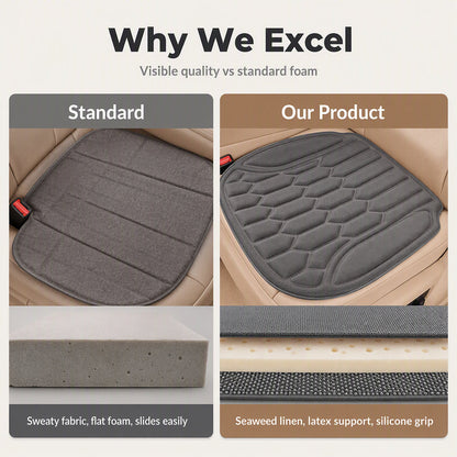 Breathable Car Seat Cushion – Padded Non-Slip Seat Cushion For Cars, SUVs, And Vans